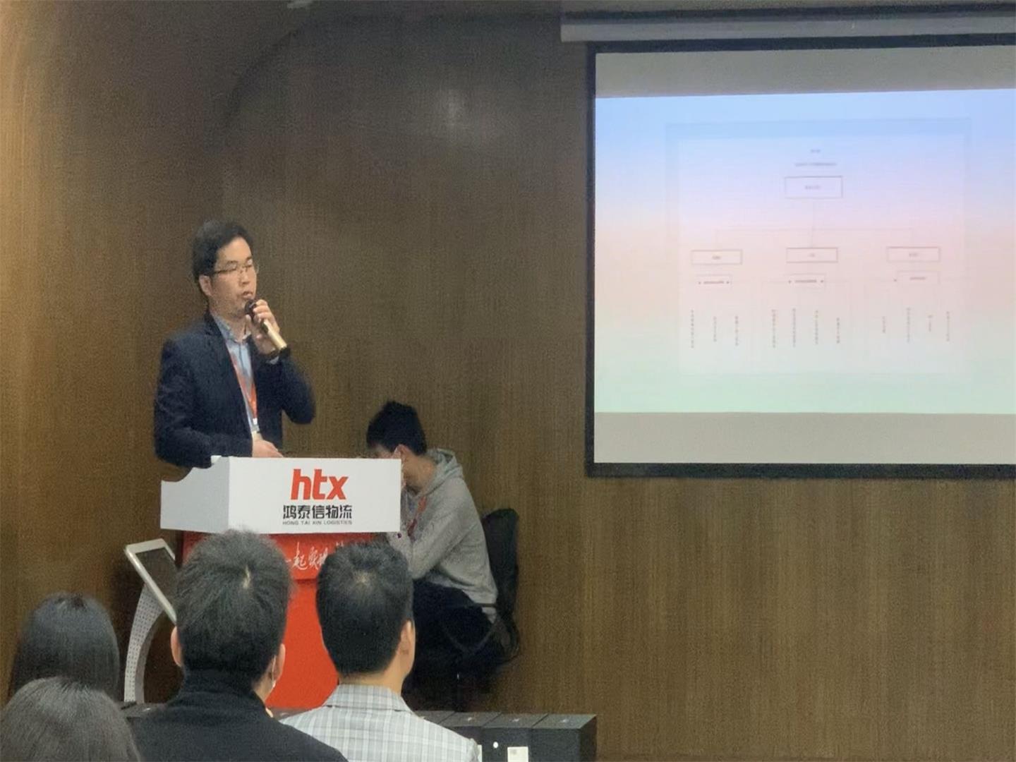 中港貨運(yùn)公司研發(fā)部經(jīng)理